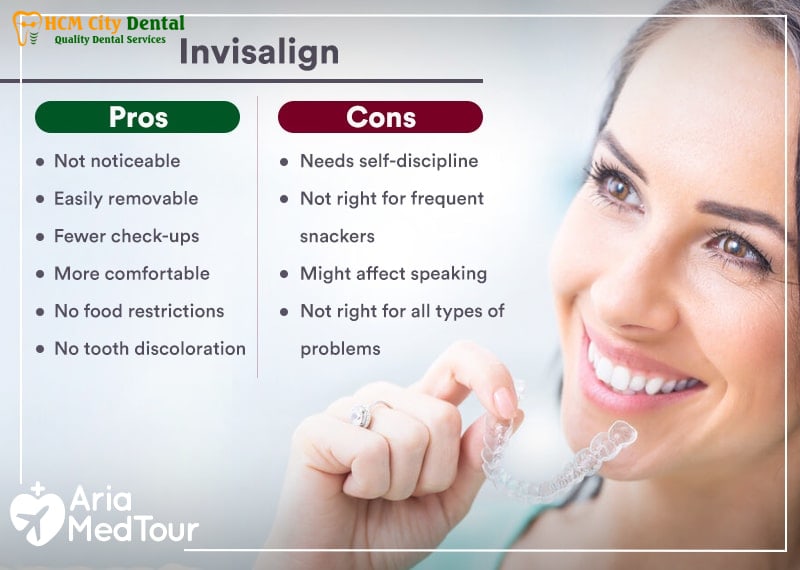 Nieng-rang-invisalign-nhuoc-diem-1-bac-si-cuong-nha-khoa-bscuong-bac-si-cuong-nha-khoa-bscuong