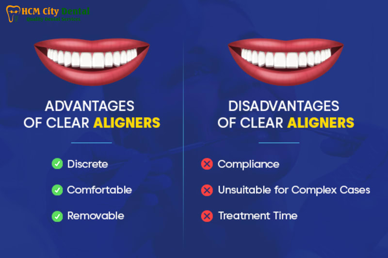 Nieng-rang-invisalign-nhuoc-diem-6-bac-si-cuong-nha-khoa-bscuong-bac-si-cuong-nha-khoa-bscuong